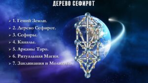 09. Дерево Сефирот
