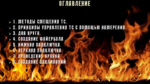 Принципы Файербола