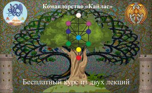 Знакомство с технологией